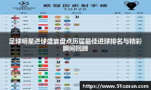 足球明星进球盛宴盘点历届最佳进球排名与精彩瞬间回顾