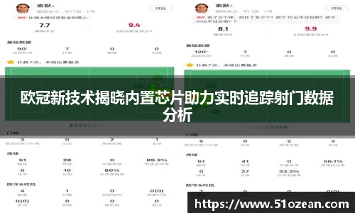 欧冠新技术揭晓内置芯片助力实时追踪射门数据分析