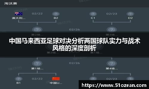 中国马来西亚足球对决分析两国球队实力与战术风格的深度剖析